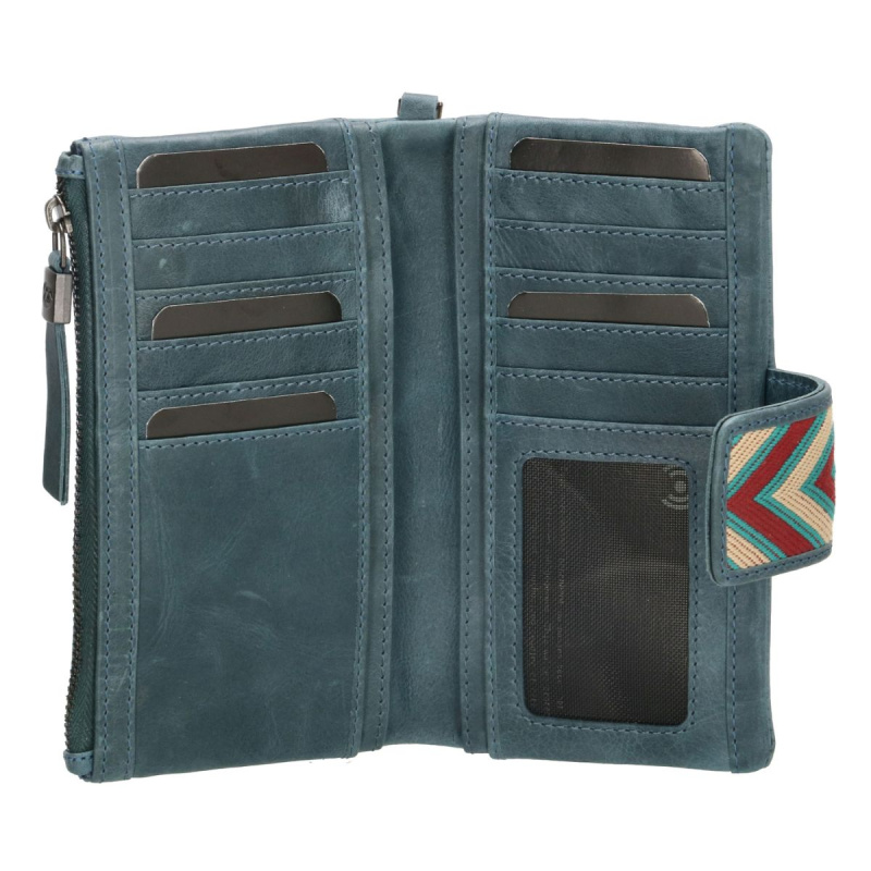 Dámska kožená peňaženka modrá Finna