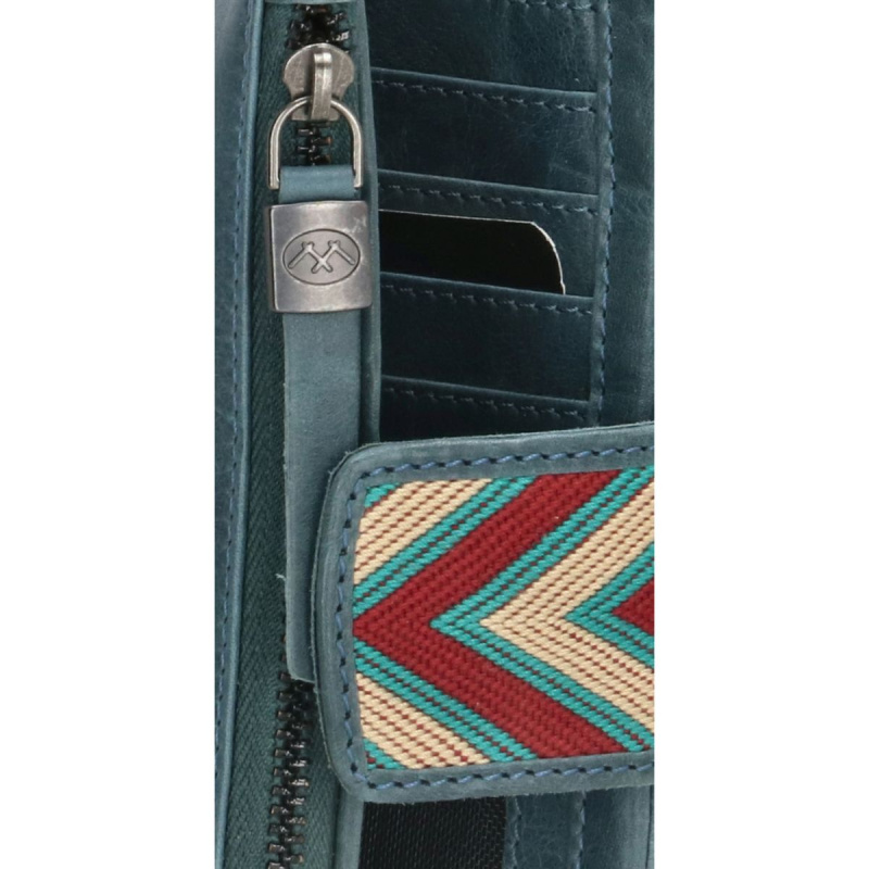 Dámska kožená peňaženka modrá Finna